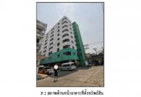 https://ww17.ohoproperty.com/194272/ธนาคารออมสิน/ขายคอนโด/อาคารชุด/ห้องชุด/คลองจั่น/บางกะปิ/กรุงเทพมหานคร/
