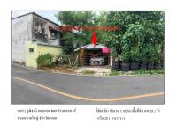 https://ww17.ohoproperty.com/210047/ธนาคารออมสิน/ขายที่ดิน/คอหงส์/หาดใหญ่/สงขลา/