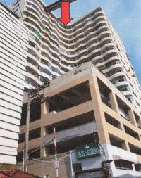 https://ww17.ohoproperty.com/218889/ธนาคารอาคารสงเคราะห์/ขายคอนโด/สวนใหญ่/เมืองนนทบุรี/นนทบุรี/
