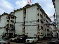 https://ww17.ohoproperty.com/166349/ธนาคารอาคารสงเคราะห์/ขายคอนโด/บางพูด/ปากเกร็ด/นนทบุรี/