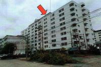 https://ww17.ohoproperty.com/172463/ธนาคารอาคารสงเคราะห์/ขายคอนโด/คลองหนึ่ง/คลองหลวง/ปทุมธานี/