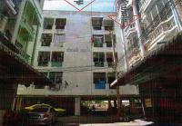https://ww17.ohoproperty.com/175453/ธนาคารอาคารสงเคราะห์/ขายคอนโด/บ้านใหม่/สามพราน/นครปฐม/