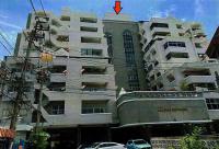 https://ww17.ohoproperty.com/194716/ธนาคารอาคารสงเคราะห์/ขายคอนโด/ท่าทราย/เมืองนนทบุรี/นนทบุรี/