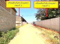 https://ww17.ohoproperty.com/218955/ธนาคารกสิกรไทย/ขายโกดัง/แม่สาย/แม่สาย/เชียงราย/